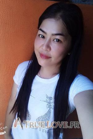 191022 - Phurada Âge: 40 - Thaïlande