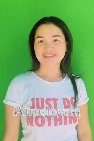 191337 - Sutthikarn Âge: 46 - Thaïlande