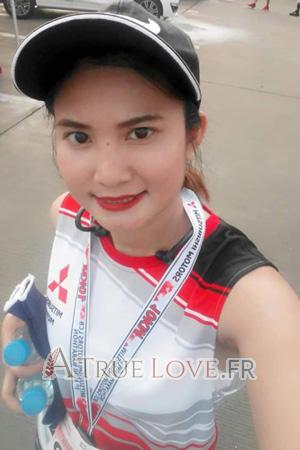 191490 - Sirunya Âge: 31 - Thaïlande