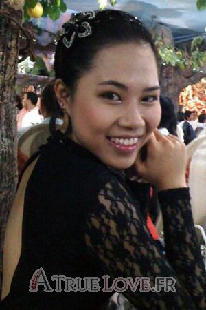 191517 - Thanh Thao Âge: 35 - Vietnam