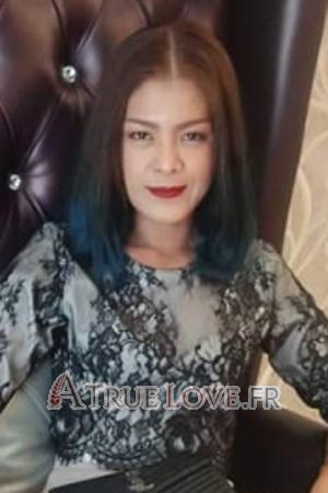 192569 - Siraphassorn Âge: 37 - Thaïlande