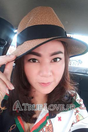 193147 - Thatsawan Âge: 40 - Thaïlande