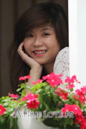 Ladies of Thaïlande
