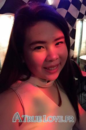 193524 - Pinnarin Âge: 28 - Thaïlande