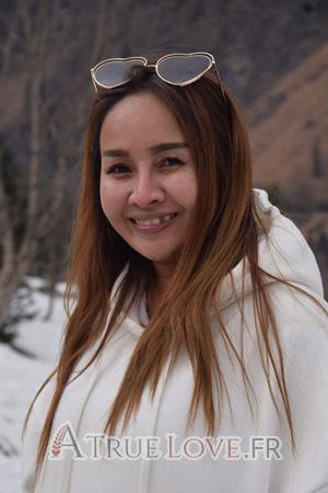 194550 - Bulun Âge: 41 - Thaïlande