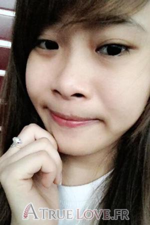 194704 - Ly Thien Kim &Acirc;ge: 29 - Vietnam