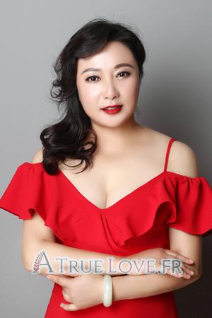 Ladies of Kunming