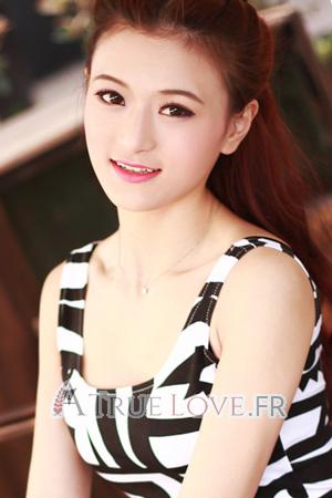 195846 - Long Âge: 31 - Chine