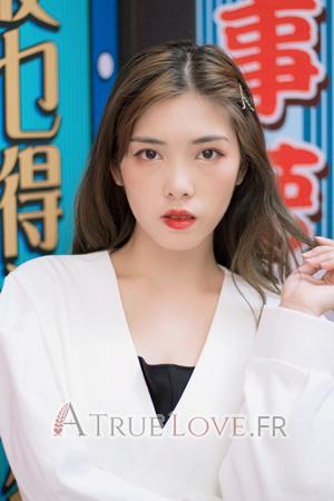 196220 - Jiamin Âge: 27 - Chine