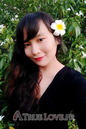 Ladies of Thaïlande
