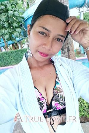 Ladies of Thaïlande