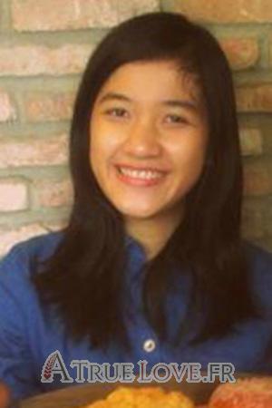 196618 - Thi Quynh Nga &Acirc;ge: 29 - Vietnam