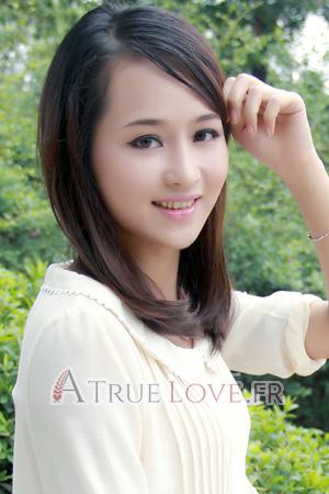 196879 - Min (Max) Âge: 32 - Chine