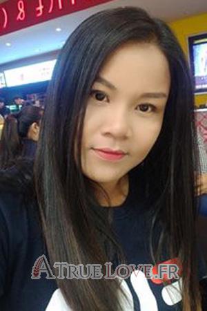 Ladies of Buriram