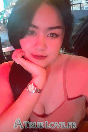 Ladies of Thaïlande