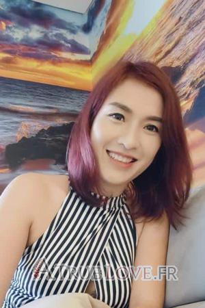 Ladies of Petchaburi