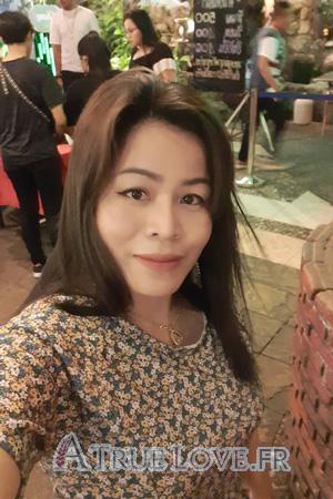 Ladies of Thaïlande