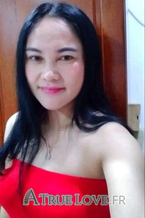 Ladies of Thaïlande