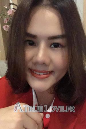 Ladies of Chainat