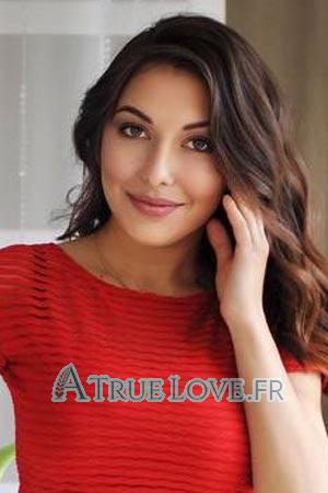 200528 - Iryna Âge: 28 - Ukraine