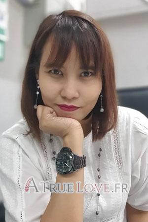 Ladies of Mukdahan