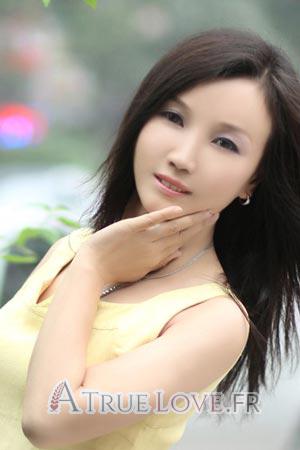 Ladies of Asia