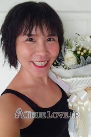 Ladies of Asia