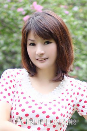 201203 - Meilin Âge: 47 - Chine