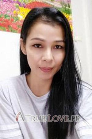 Ladies of Thaïlande