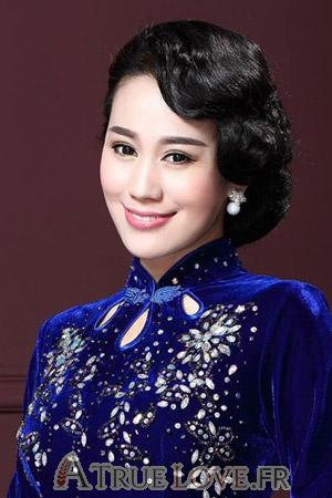 201668 - Wei Âge: 52 - Chine