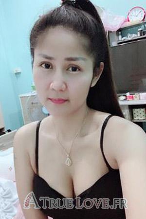 Ladies of Pathum Thani
