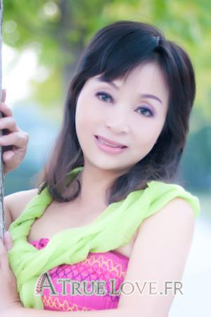 202084 - Sha Âge: 60 - Chine