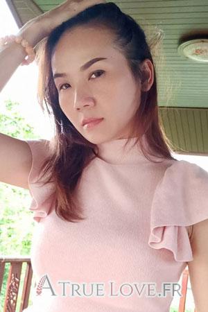 Ladies of Thaïlande