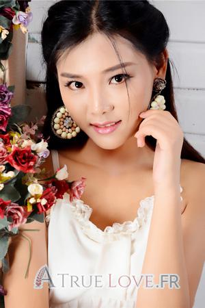 203407 - Shuang Âge: 41 - Chine