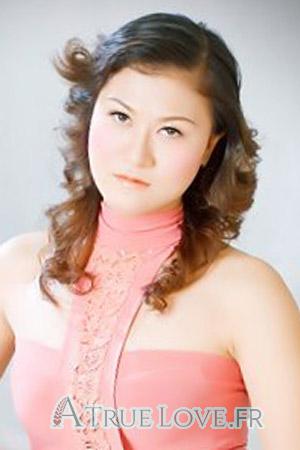 205141 - Thi Thu Lam &Acirc;ge: 38 - Vietnam