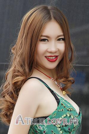 205619 - Qian Âge: 59 - Chine