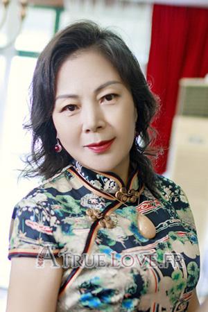 205996 - Zhiqiang &Acirc;ge: 60 - Chine