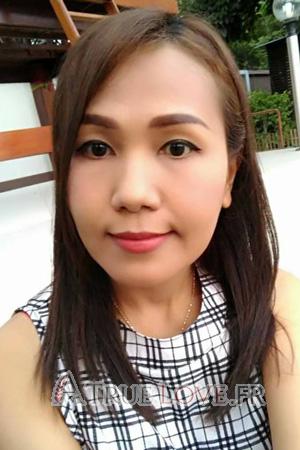 Ladies of Thaïlande