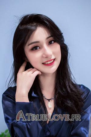 208004 - Weijun Âge: 22 - Chine