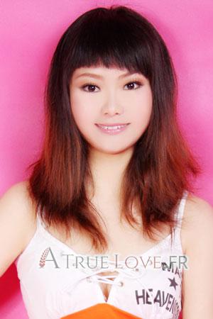 208527 - Na Âge: 40 - Chine