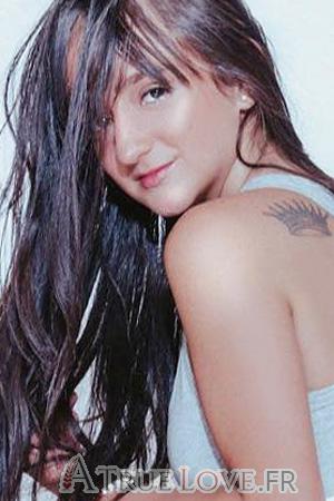 209316 - Michelle Âge: 24 - Costa Rica