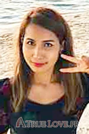 Ladies of Thaïlande