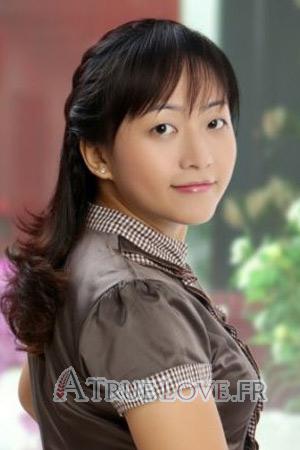 Ladies of Ha Noi