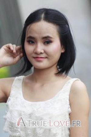 210317 - Thi Vinh Age: 35 - Vietnam