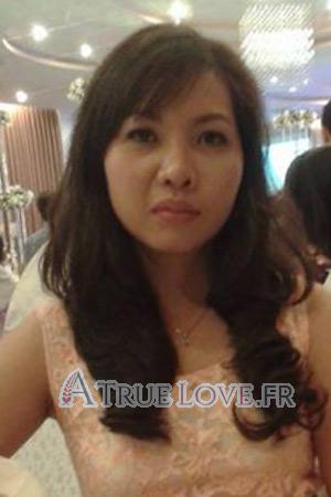 210320 - Thi Ngoc Hanh &Acirc;ge: 42 - Vietnam