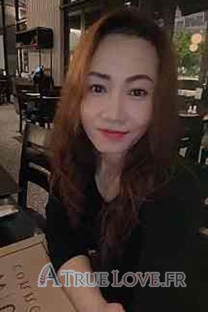 Ladies of Asia