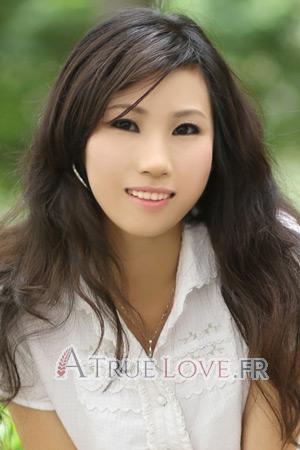 212100 - Hong Âge: 35 - Chine