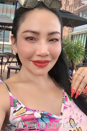 Ladies of Thaïlande