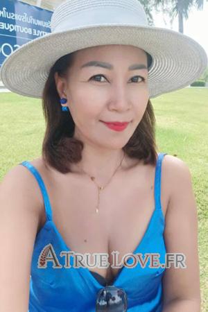 Ladies of Thaïlande
