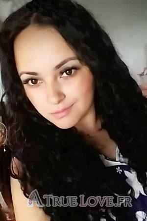 Ladies of Latin-America